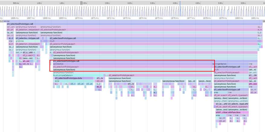 CPU profile flamegraph screenshot