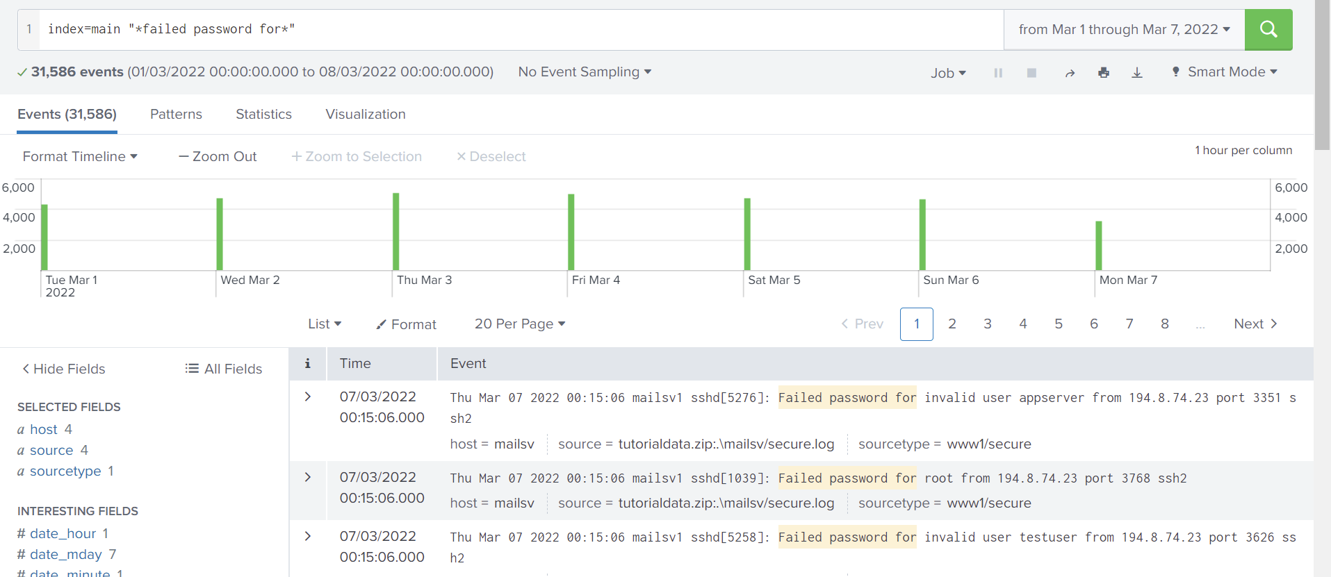 Querying for a substring