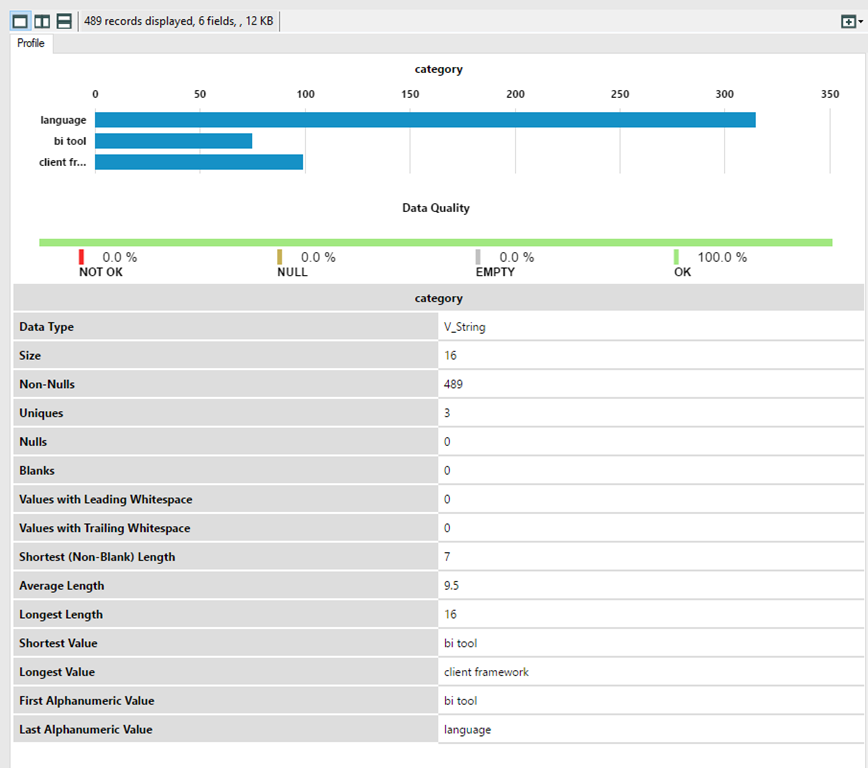 Browse Tool Data Profile