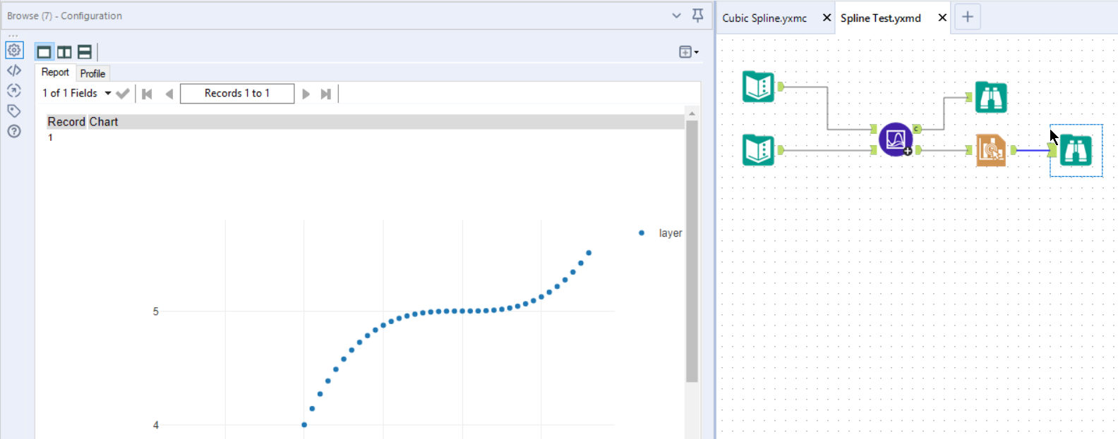 Spline Test