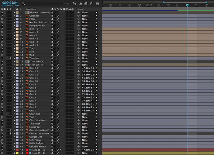 Layers in After Effects